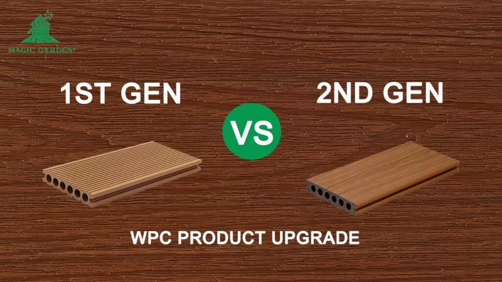 Product Evolution 1st vs. 2nd Generation